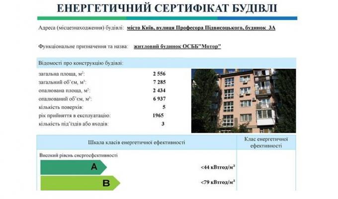 В Україні атестовано перших енергоаудиторів, які будуть здійснювати енергетичну сертифікацію будівель