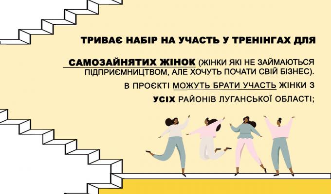 Прес-реліз:  Другий етап проекту «Скорочення гендерної нерівності серед жінок сільського населення шляхом підвищення компетенцій у сфері підприємництва та правосуддя»