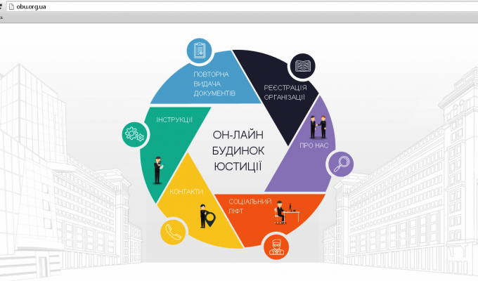 Он-лайн будинок юстиції – нові можливості