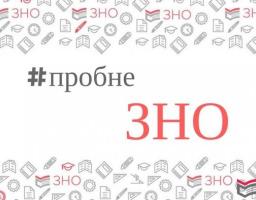 Пробне ЗНО