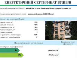 В Україні атестовано перших енергоаудиторів, які будуть здійснювати енергетичну сертифікацію будівель