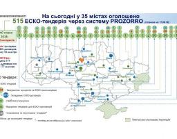 Вже понад 500 ЕСКО-тендерів оголошено через Систему «PROZORRO»