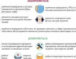 Уряд запровадив карантив вихідного дня до 30 листопада 2020 року