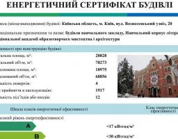 Вже більше 60 будівель отримали сертифікати енергетичної ефективності