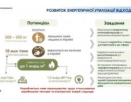 Завдяки генерації енергії із сміття Україна може заміщувати в еквіваленті до 1 млрд куб. м газу в рік