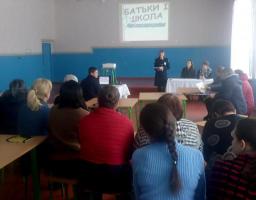 Батьки і школа: рівні взаєморозуміння