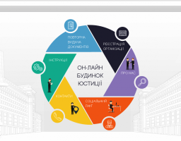 Он-лайн будинок юстиції – нові можливості